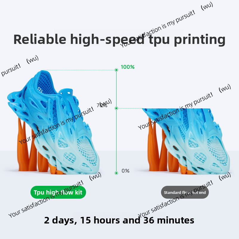 Geschikt voor Bambu Lab H2D TP - 3D Printing Bambu Lab recensie en prijs